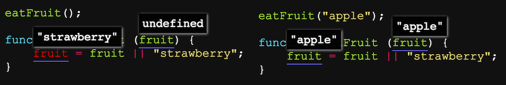 Code paths for no parameter passed in and for passing in the string 